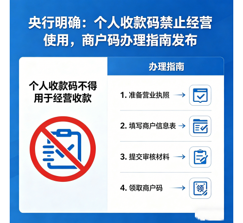 ：央行明确！个人收款码禁止经营使用，商户码办理指南发布