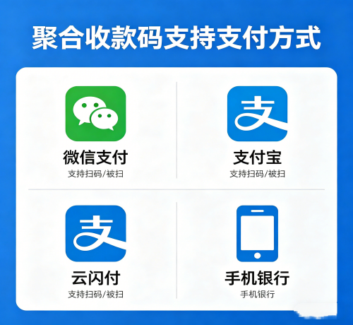 ：聚合收款码支持哪些支付方式？