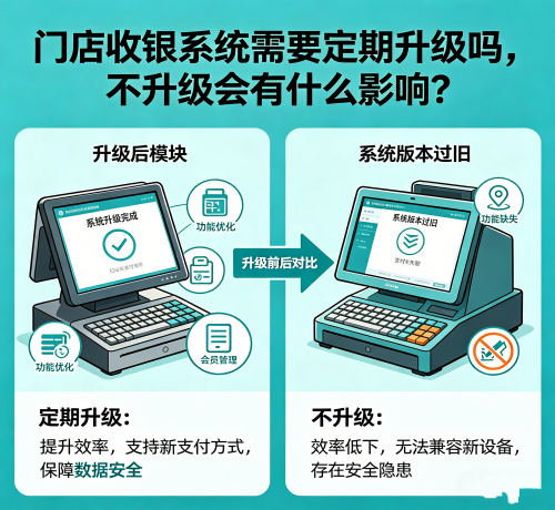 ：门店收银系统需要定期升级吗，不升级会有什么影响？