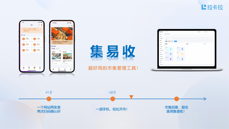 20260513拉卡拉市集场景解决方案 conv 5.png