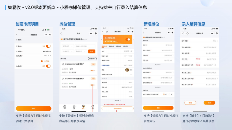 20260513拉卡拉市集场景解决方案 conv 27.png