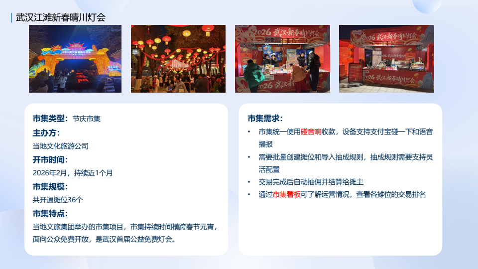 20260513拉卡拉市集场景解决方案 conv 16.png