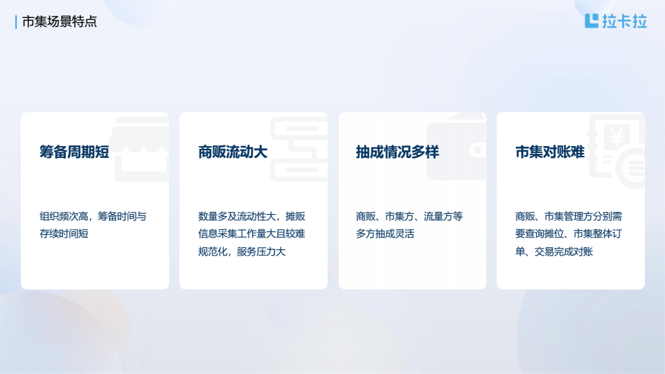 20260513拉卡拉市集场景解决方案 conv 4.png