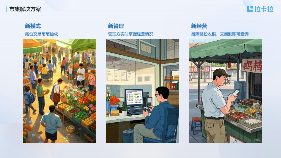 20260513拉卡拉市集场景解决方案 conv 6.png