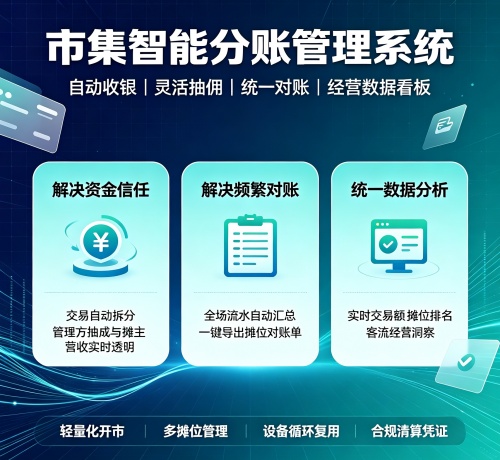 拉卡拉市集收银分账系统集易收