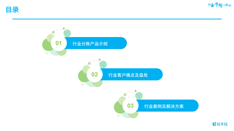 行业产品-小冲&钱账通 conv 1.png