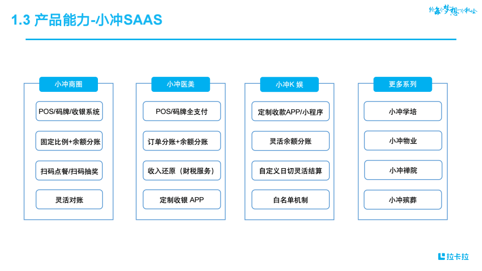 行业产品-小冲&钱账通 conv 4.png