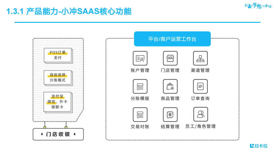 行业产品-小冲&钱账通 conv 5.png