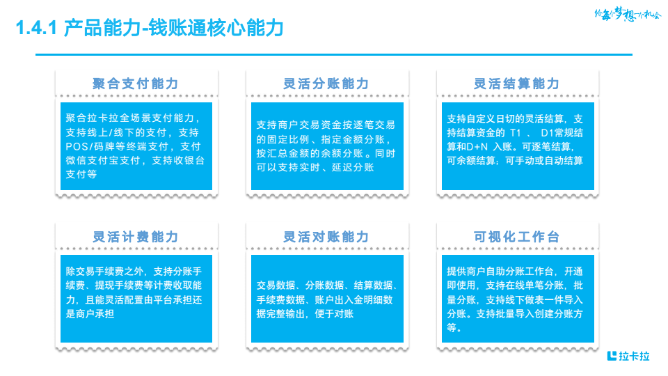 行业产品-小冲&钱账通 conv 7.png