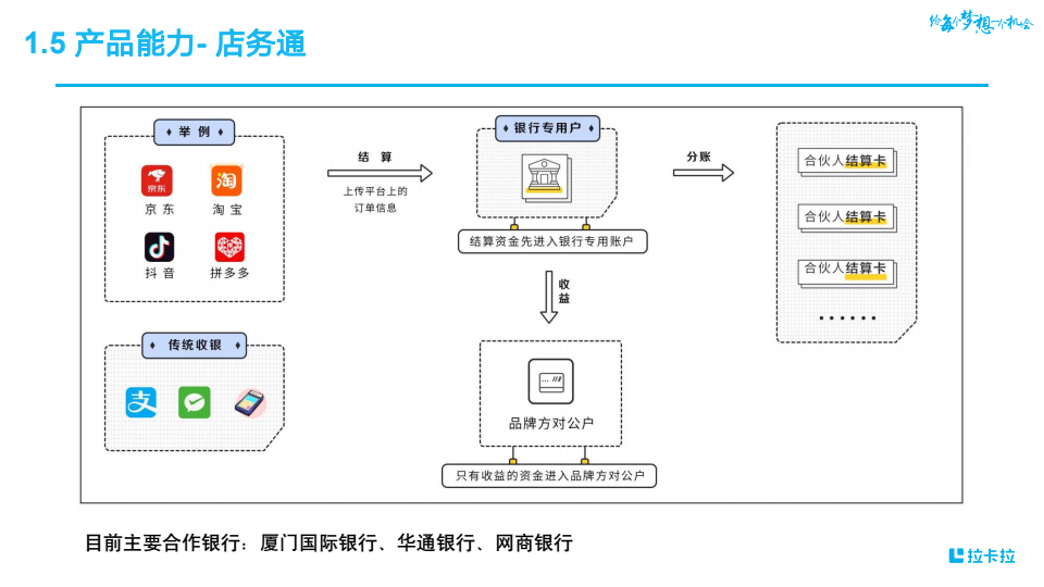 行业产品-小冲&钱账通 conv 8.png