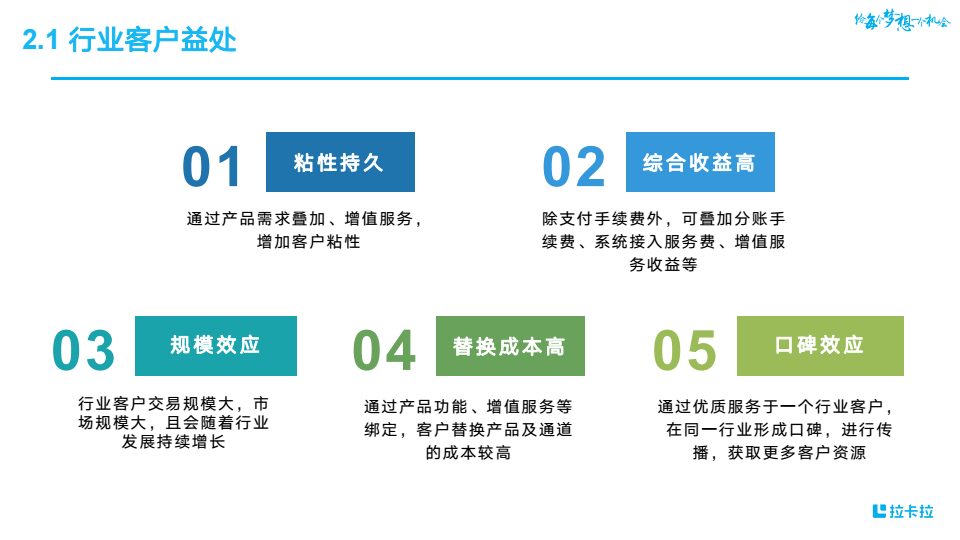 行业产品-小冲&钱账通 conv 10.png