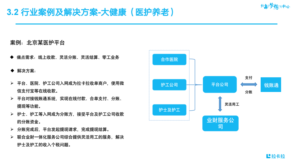 行业产品-小冲&钱账通 conv 12.png