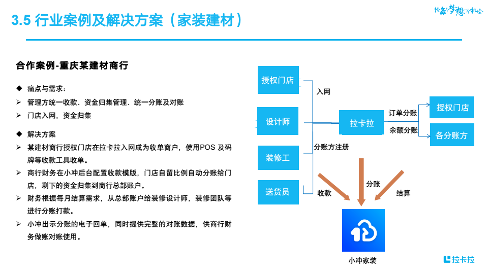 行业产品-小冲&钱账通 conv 15.png