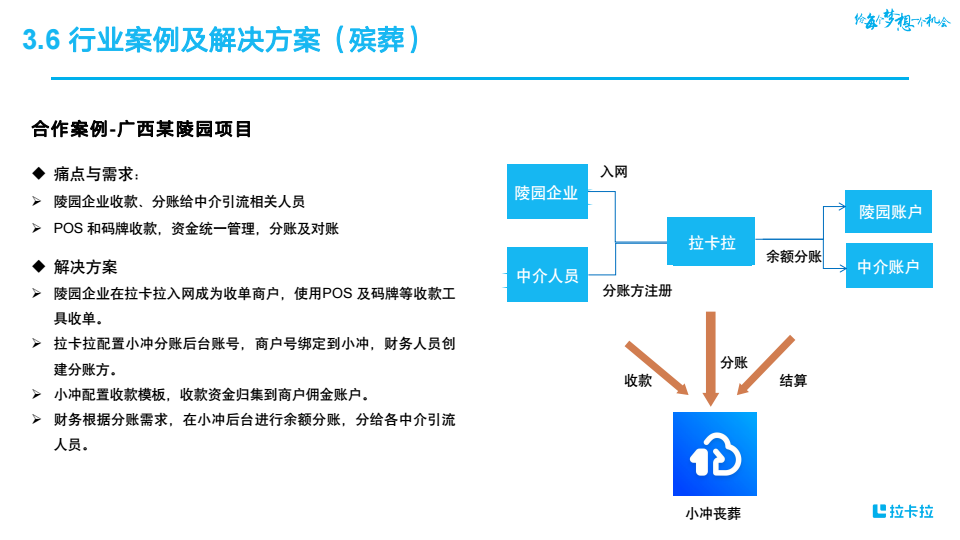 行业产品-小冲&钱账通 conv 16.png