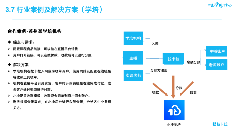 行业产品-小冲&钱账通 conv 17.png