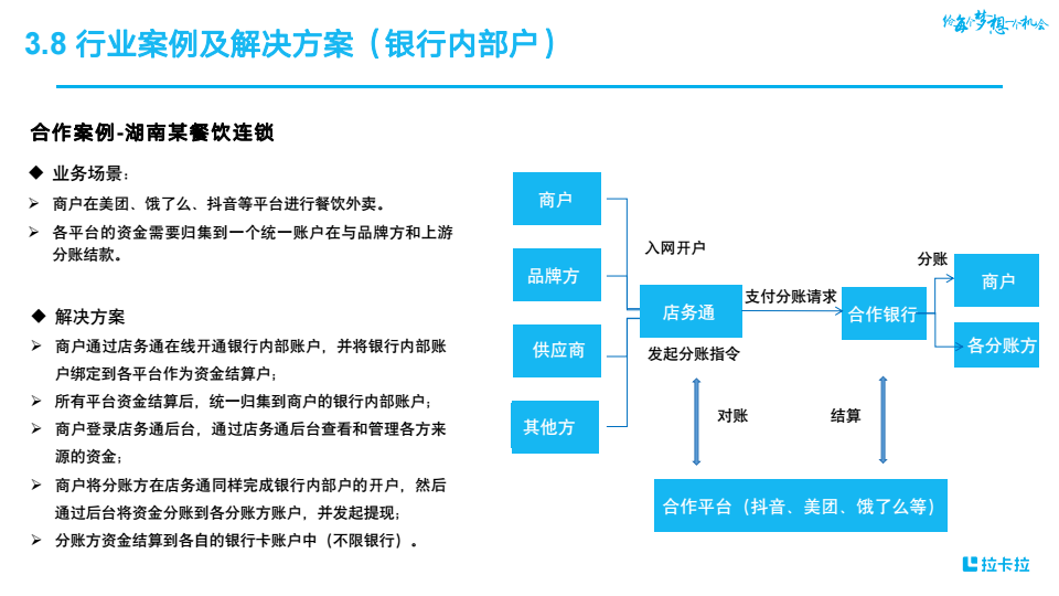 行业产品-小冲&钱账通 conv 18.png