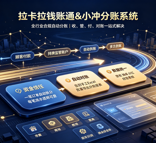 拉卡拉钱账通分账系统